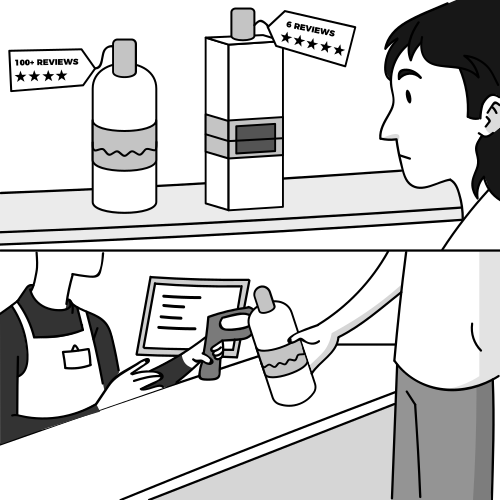 Ambiguity Effect illustration