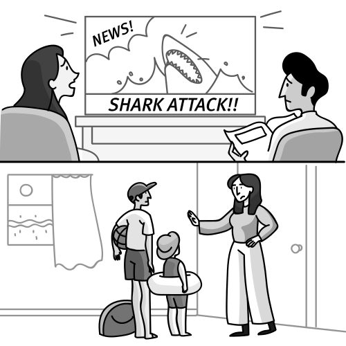 Availability Heuristic illustration