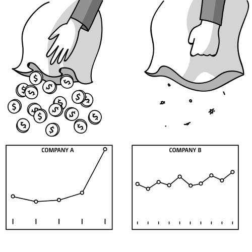 Base Rate Fallacy illustration