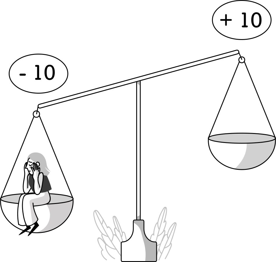 Loss Aversion Bias illustration