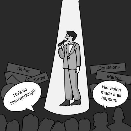 Narrative Fallacy illustration