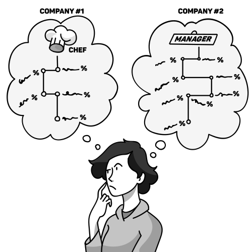 Probabilistic Thinking illustration
