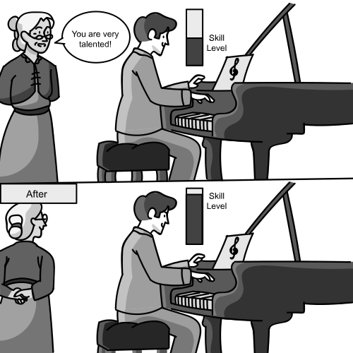 Pygmalion Effect illustration