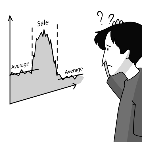 Second-Order Thinking illustration
