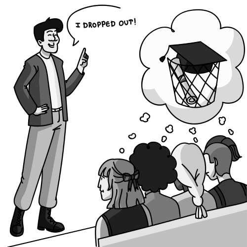 Survivorship Bias illustration